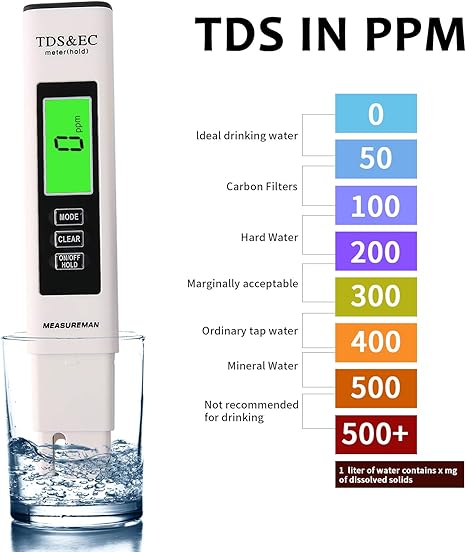 TESTER FOR WATER QUALITY AND TEMPERATURE