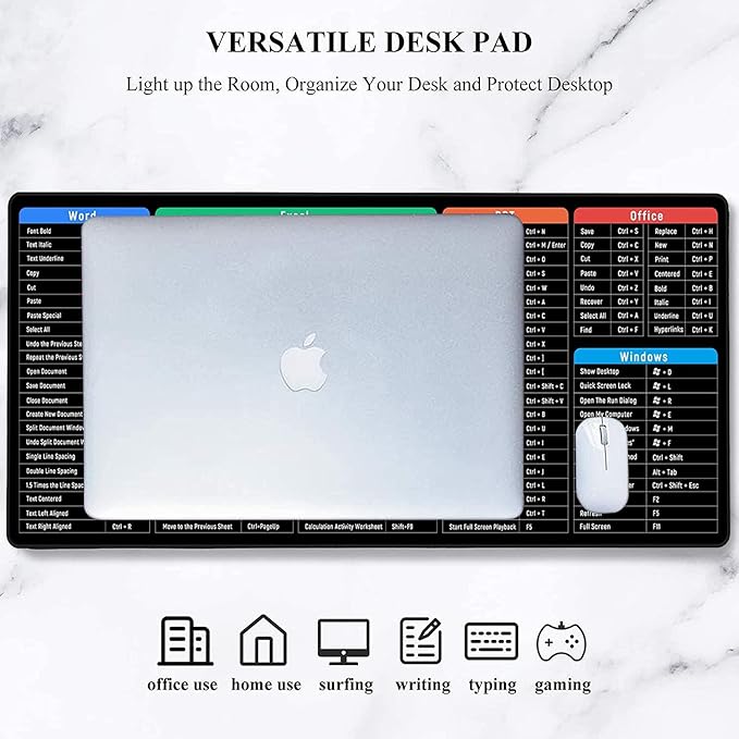 Anti-slip Keyboard Shortcut Pad