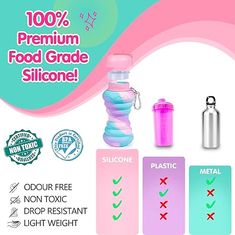 Foldable and Compressable Silicone Water Bottle