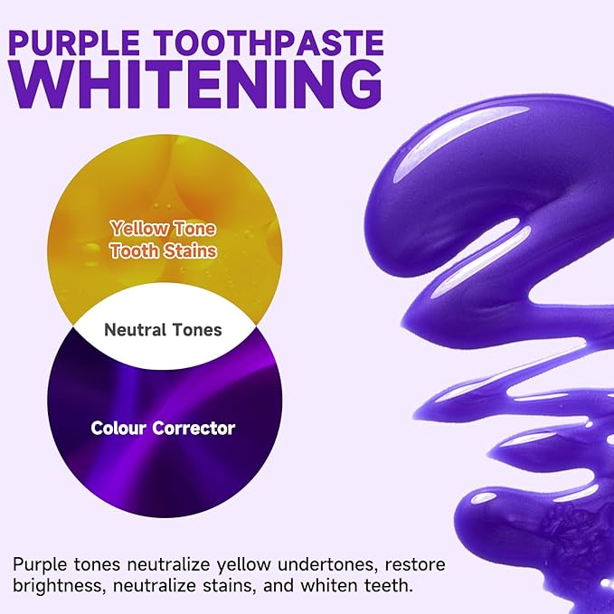 Dental Purple Toothpaste for Teeth Whitening