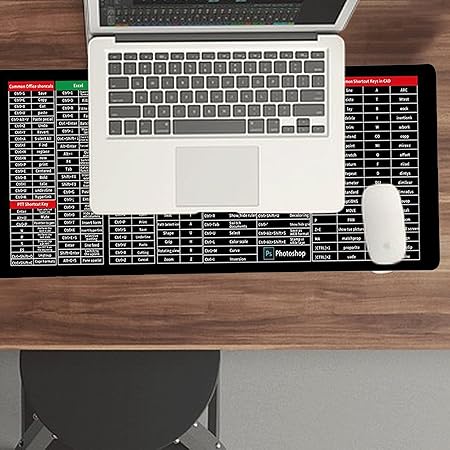 Anti-slip Keyboard Shortcut Pad