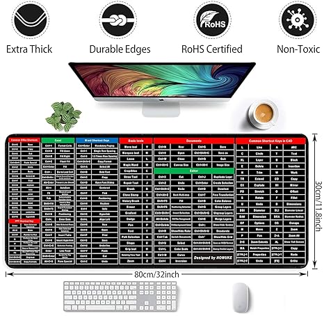 Anti-slip Keyboard Shortcut Pad