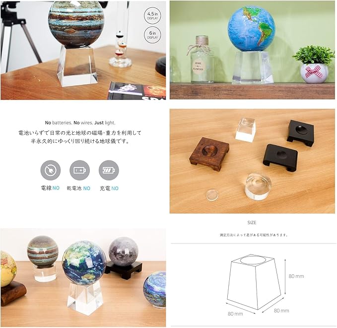 360 Degree Auto Rotatable Glossy Globe