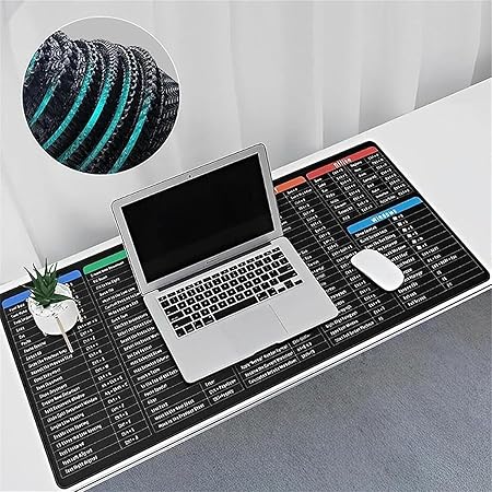 Anti-slip Keyboard Shortcut Pad