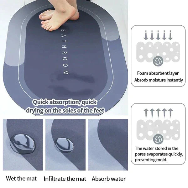 MAGIC WATER ABSORBENT FLOOR MAT ( FLAT 20% MORE OFF )