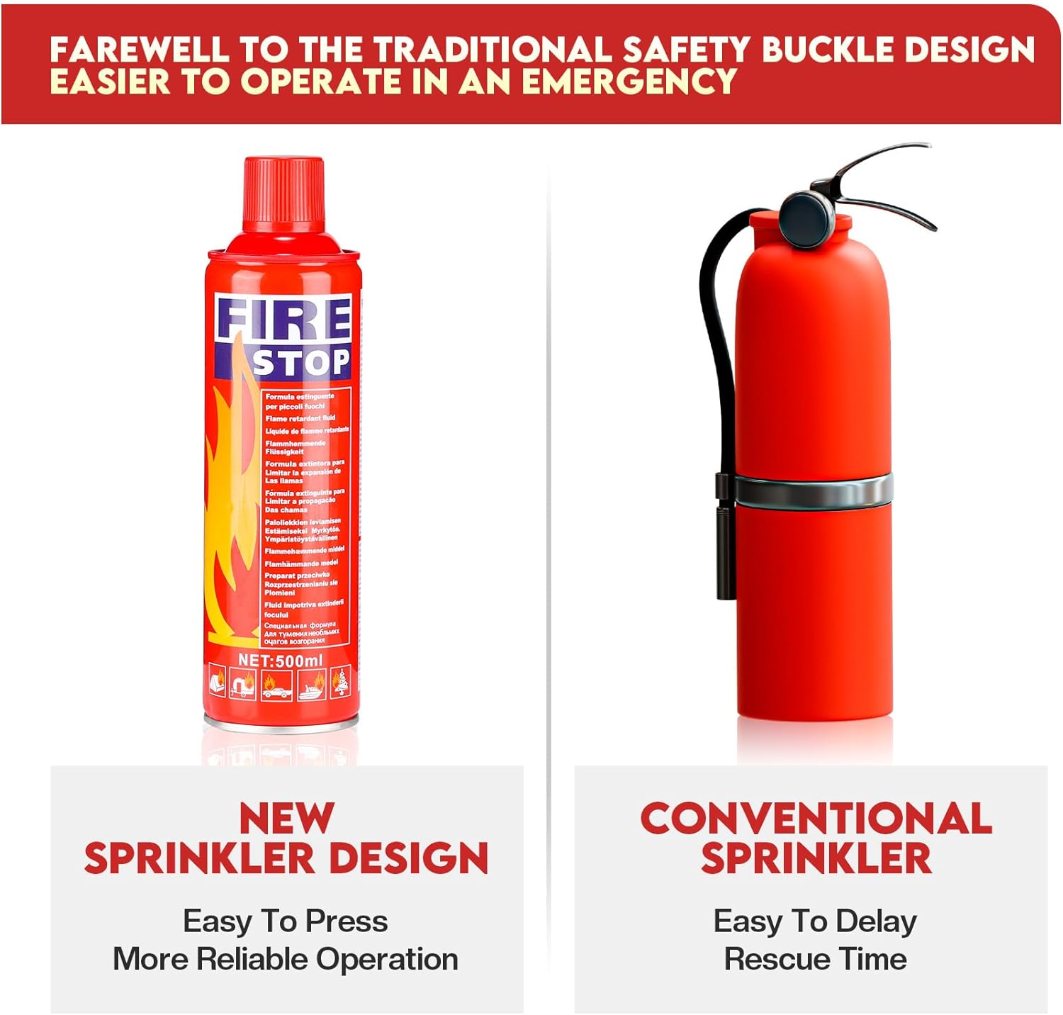 Multipurpose Portable Fire Extinguisher Spray